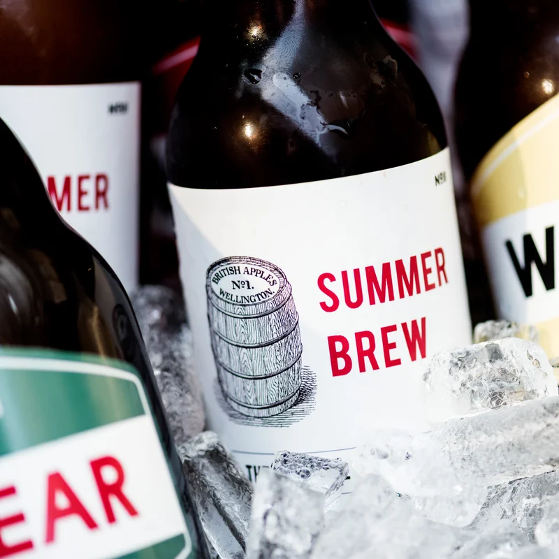 Craft Beer & Brewing